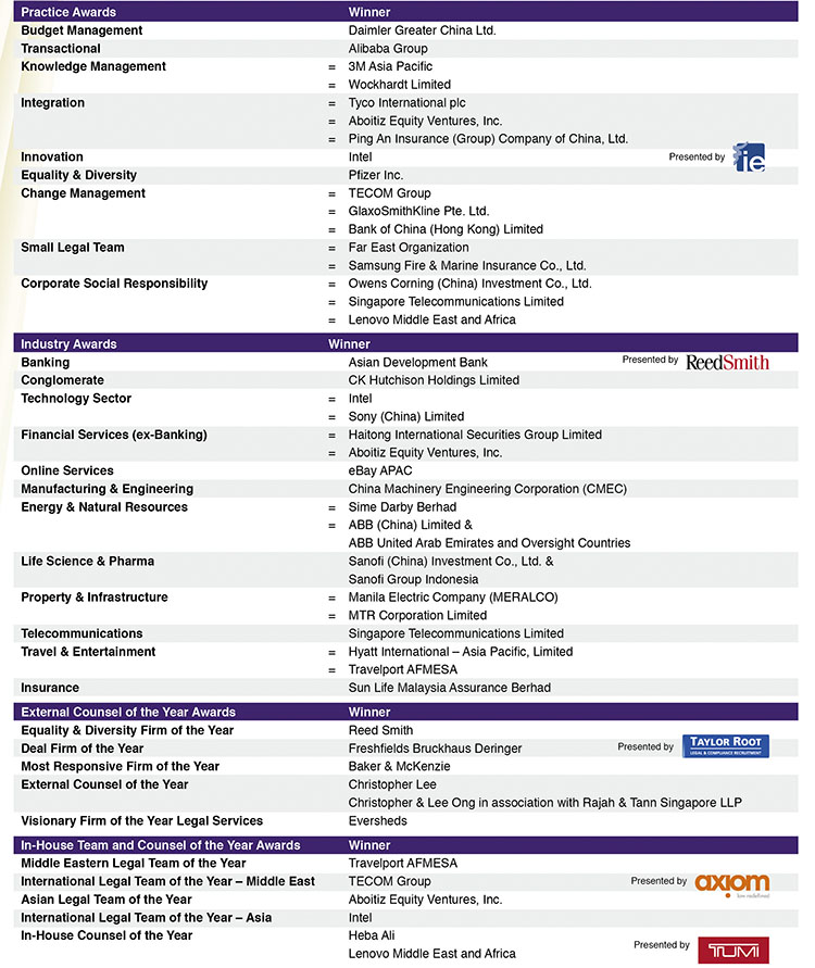 v14i1_Award_9R_Wlist