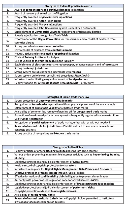 AnA_SReport_chart1_500