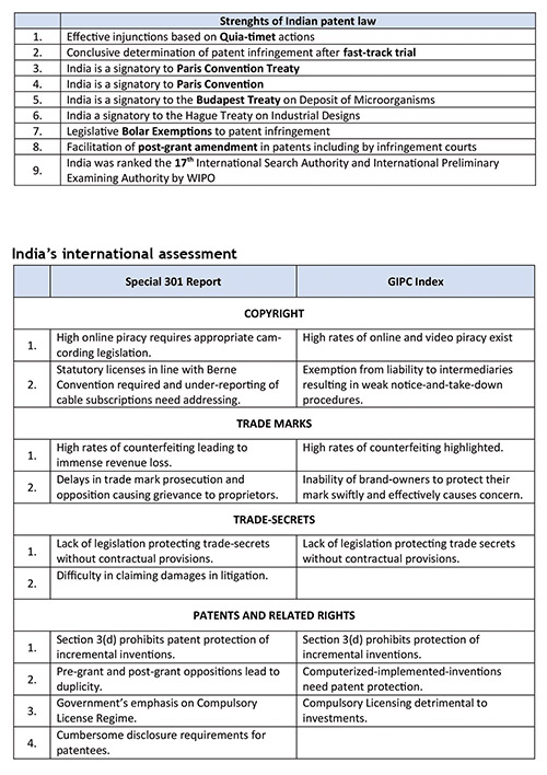 AnA_SReport_chart2_500