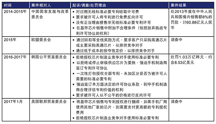 v14i8_Jur_chinaCTable