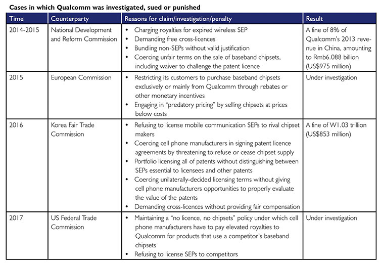 v14i8_Jur_chinaETable