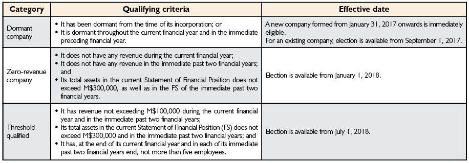 Screen Shot 2017-11-13 at 10.39.39 pm
