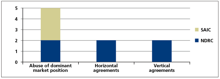 Screen Shot 2017-11-13 at 8.12.56 pm