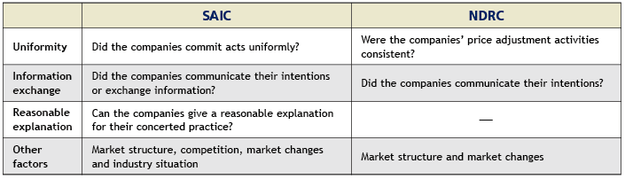 Screen Shot 2017-11-13 at 8.14.22 pm