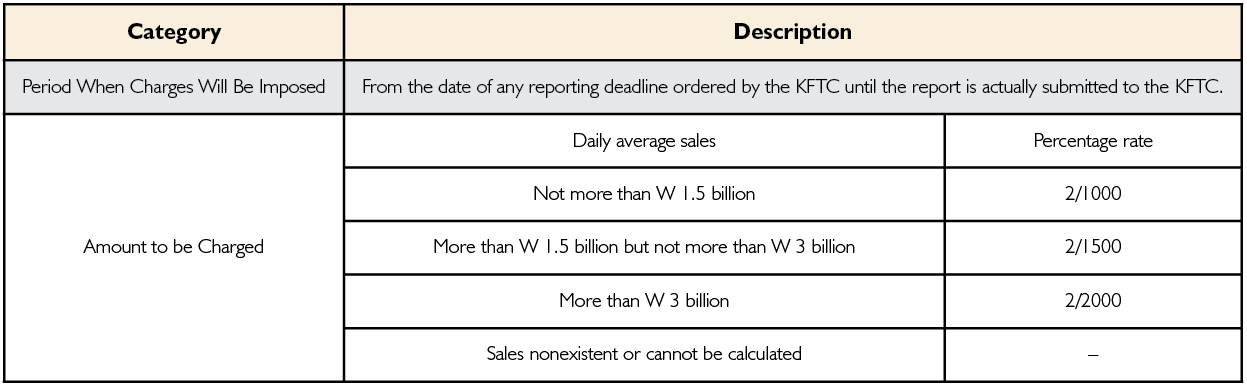 Screen Shot 2017-12-15 at 4.09.06 pm