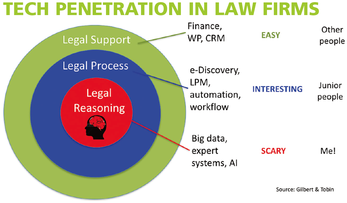 Screen Shot 2018-05-02 at 5.21.58 PM