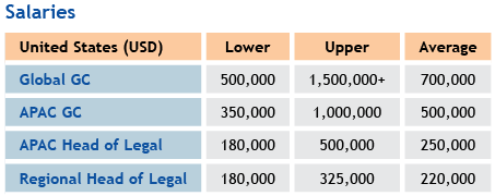 Screen Shot 2018-06-13 at 3.15.45 PM