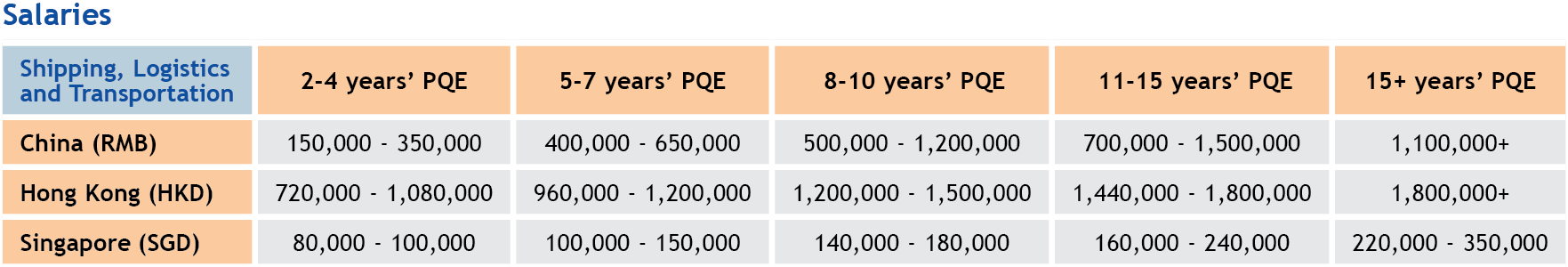 Screen Shot 2018-06-13 at 4.55.10 PM