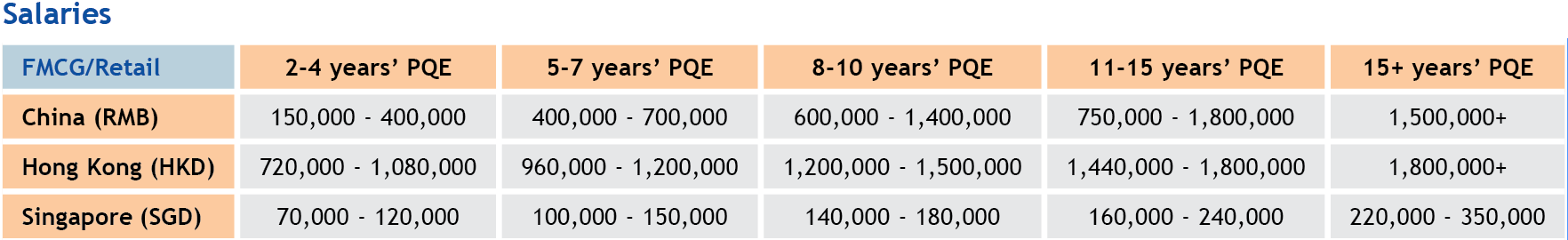 Screen Shot 2018-06-13 at 4.56.51 PM