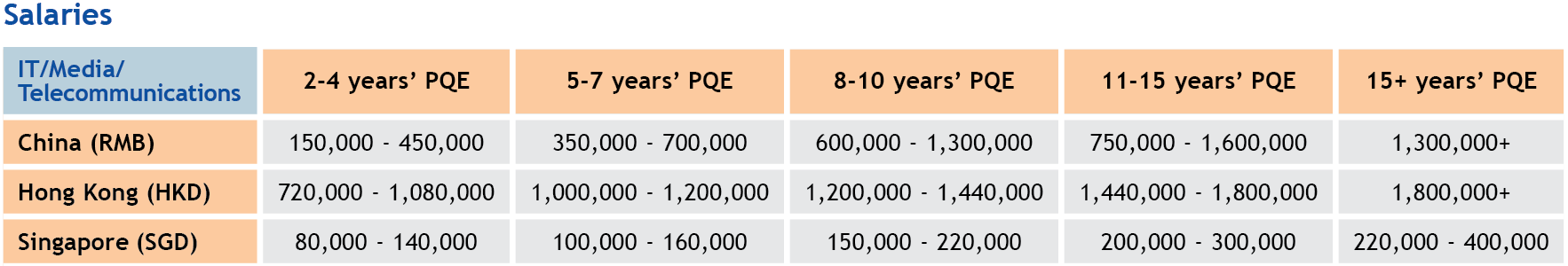 Screen Shot 2018-06-13 at 4.58.52 PM