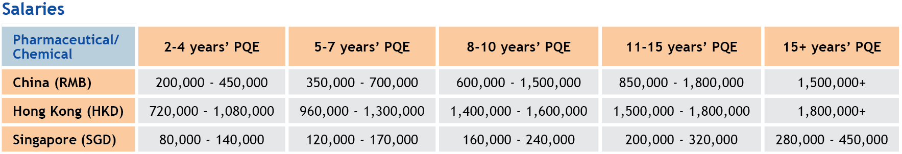 Screen Shot 2018-06-13 at 4.59.49 PM