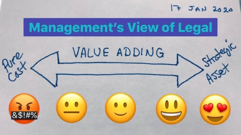 Five questions you need answered BEFORE moving in-house